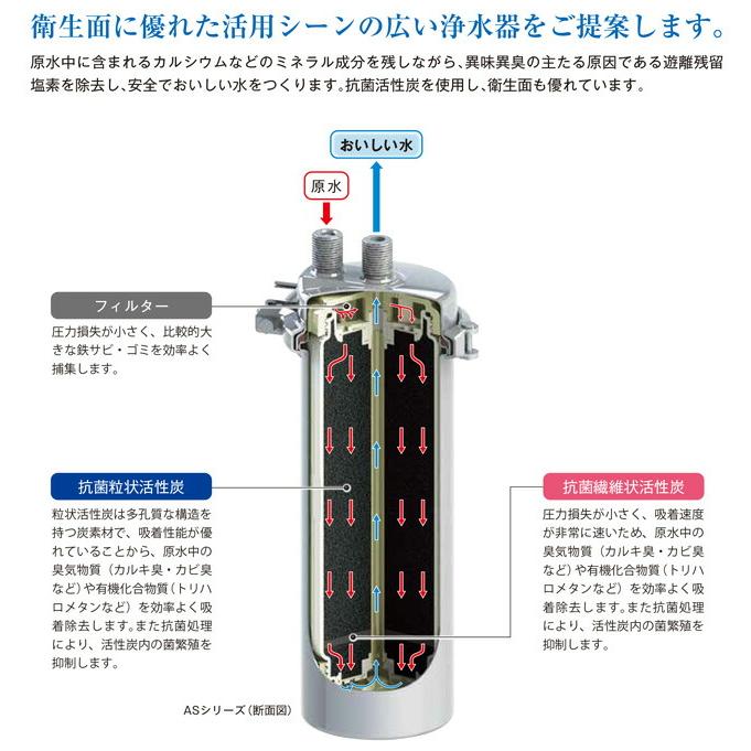 業務用浄水器 I型 ASシリーズ 浄水器 クリタック AS-10L 浄水器本体＋