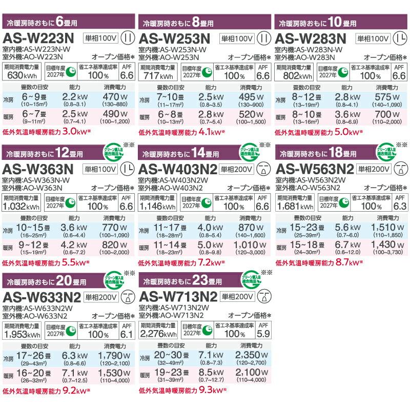 【新品】 ノクリア nocria Wシリーズ ルームエアコン 冷房/暖房：14畳程度 富士通ゼネラル AS-W403N2-W ハイスペックモデル ホワイト 【FKP2203371257】(80031円)