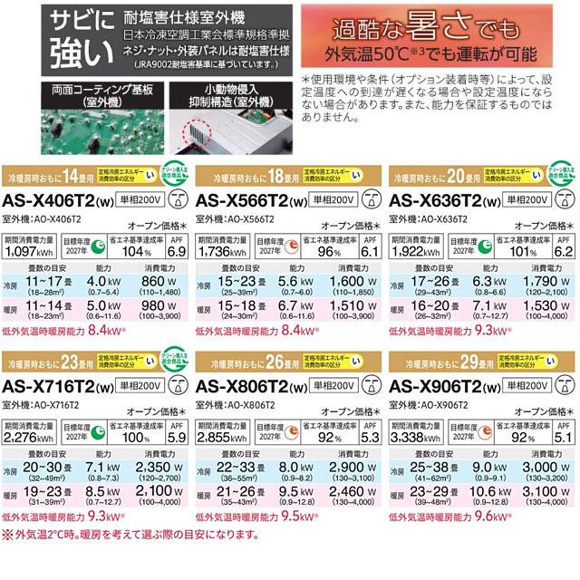 ノクリア nocria Xシリーズ ルームエアコン 冷房/暖房：14畳程度 株式