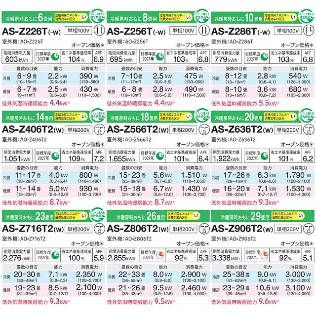そらお✦屋外用料金表✦A2サイズ ノクリア nocria Zシリーズ ルームエアコン 冷房/暖房：18畳程度 株式