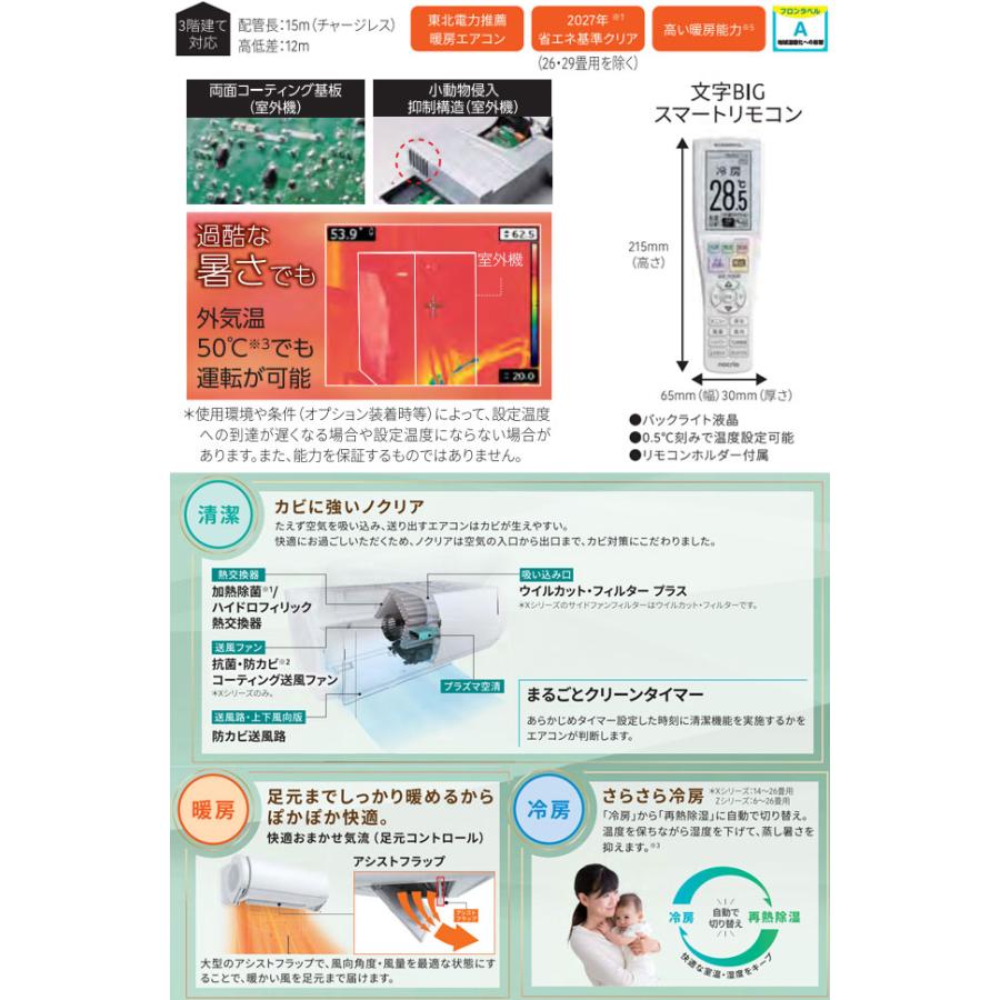 ノクリア nocria Zシリーズ ルームエアコン 冷房/暖房：18畳程度 株式