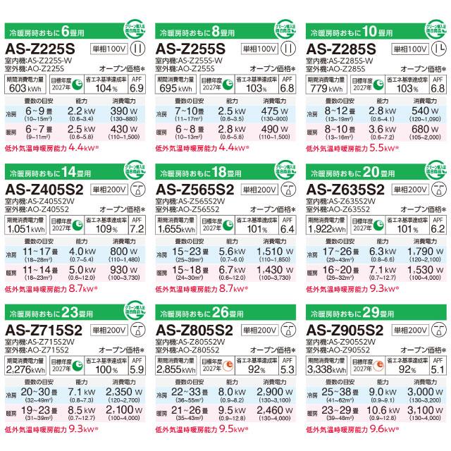ノクリア nocria Zシリーズ ルームエアコン 冷房/暖房：29畳程度