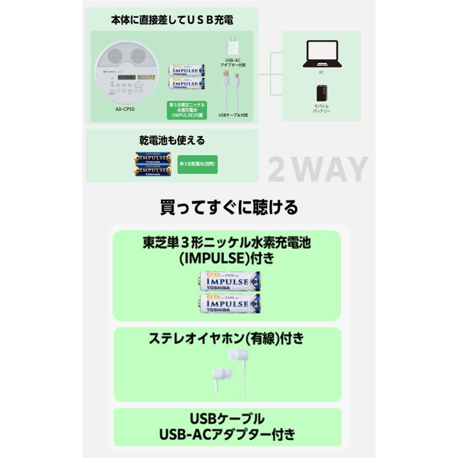 TOSHIBA（東芝） CDプレーヤー オーディオ AX-CP50-W Bluetooth 送信