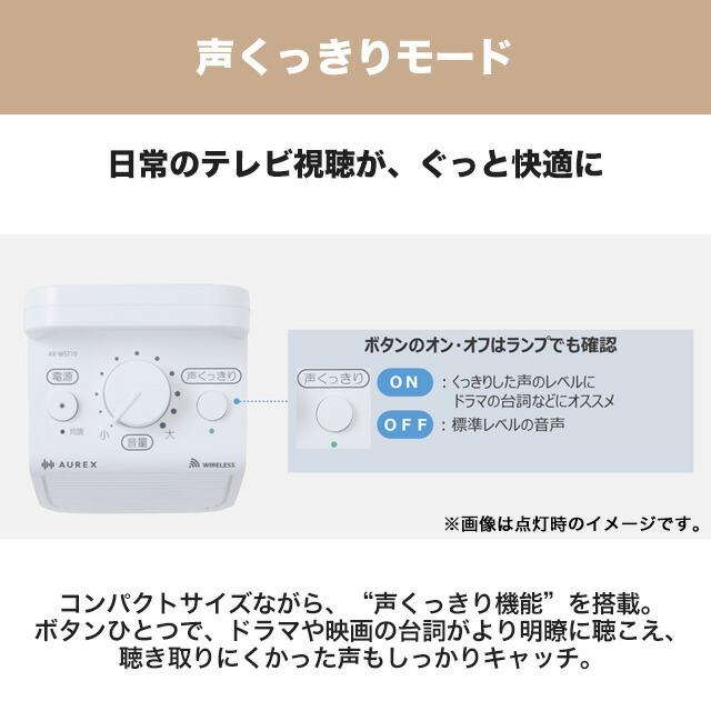 TOSHIBA（東芝） AUREX テレビ用有線スピーカー オーディオ AX-ST10(W
