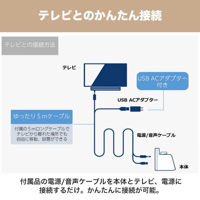 TOSHIBA（東芝） AUREX テレビ用有線スピーカー オーディオ AX-ST10(W