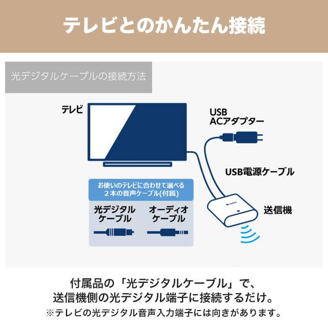 TOSHIBA（東芝） AUREX テレビ用ワイヤレススピーカー オーディオ AX