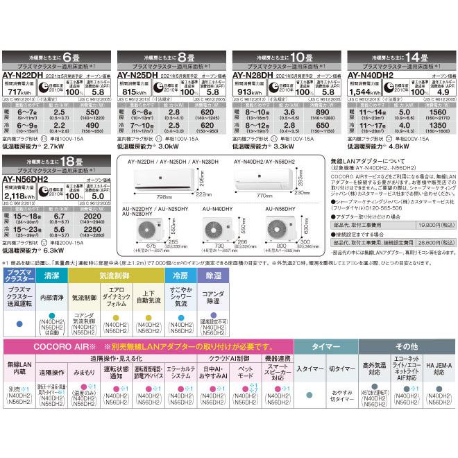 エアコン 10畳 Ay N Dhシリーズ ルームエアコン 冷房 暖房 10畳程度 シャープ Ay N28dh W プラズマクラスターエアコン Ay N28dh W 家電と住宅設備の取替ドットコム 通販 Yahoo ショッピング