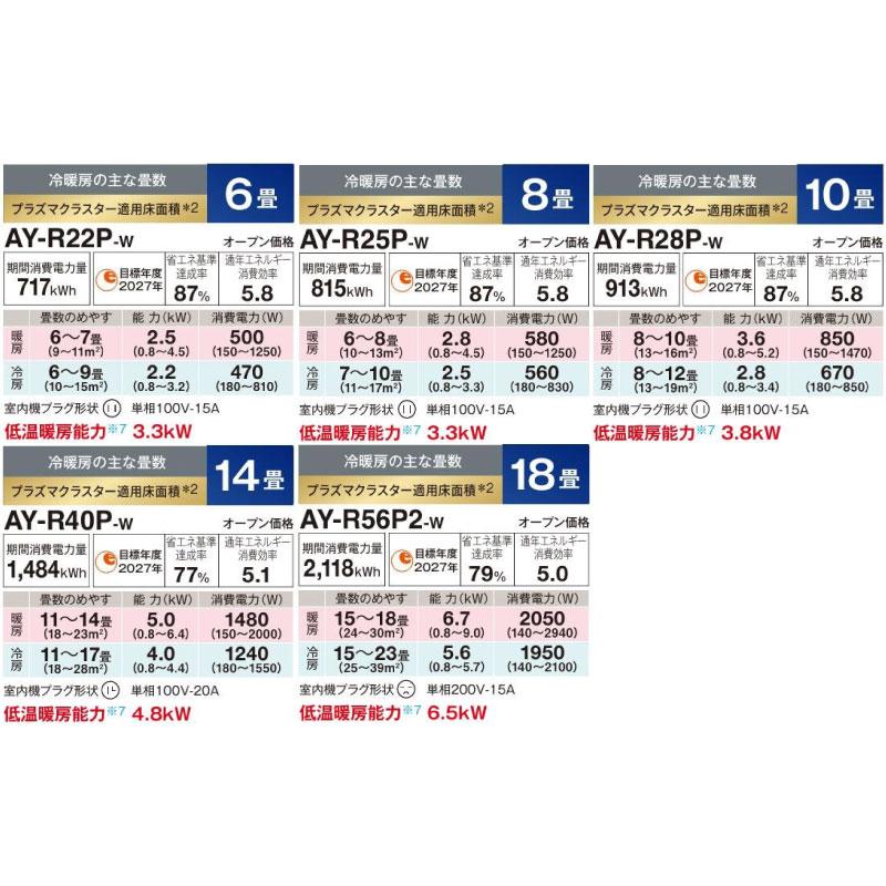 SHARP R-Pシリーズ Airest エアレスト ルームエアコン 冷房/暖房 SHARP R-Pシリーズ Airest エアレスト ルームエアコン 冷房/暖房