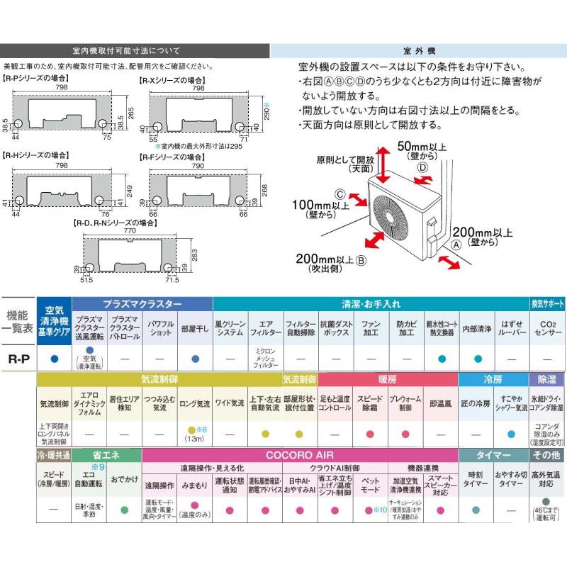 SHARP R-Pシリーズ Airest エアレスト ルームエアコン 冷房/暖房 SHARP R-Pシリーズ Airest エアレスト ルームエアコン 冷房/暖房