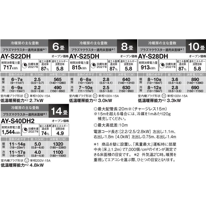 SHARP（シャープ） DHシリーズ ルームエアコン 冷房/暖房：6畳程度 AY