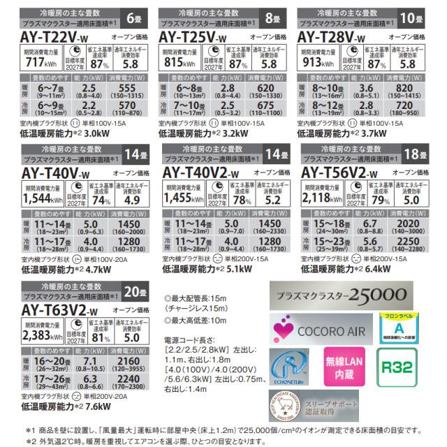 SHARP 工事費込みセット Vシリーズ ルームエアコン 冷房/暖房:8 SHARP 工事費込みセット Vシリーズ ルームエアコン 冷房/暖房:8