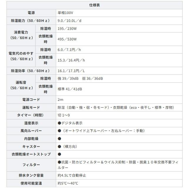 コロナ(CORONA)BD-H107【美品】 楽天市場】コロナ 除湿機 bdh107の通販