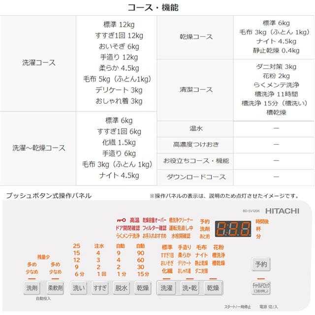 日立 ビッグドラム 洗濯機 洗濯・脱水容量:12kg BD-SV120KR-W 日立 ビッグドラム 洗濯機 洗濯・脱水容量:12kg BD-SV120KR-W