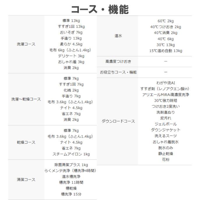 日立 ビッグドラム 洗濯・脱水13kg BD-SX130ML-H ドラム式洗濯乾燥機