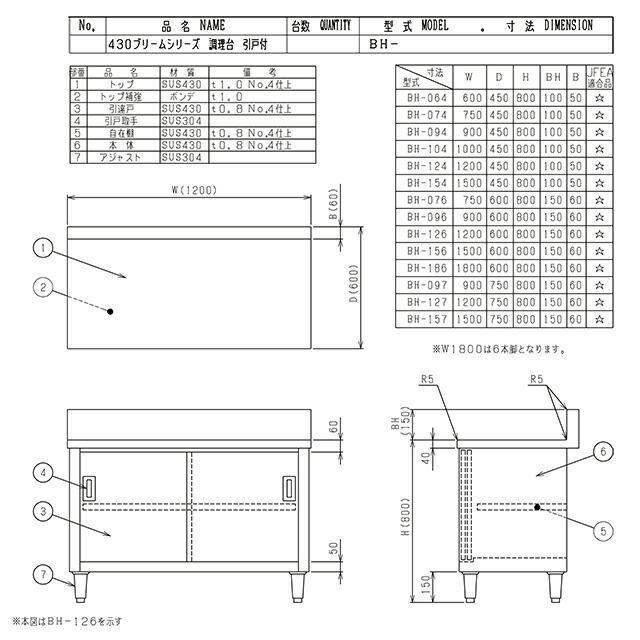 調理台・引戸付 ステンレス戸 ブリームシリーズ 業務用厨房機器