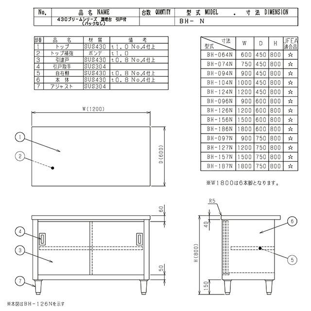 調理台・引戸付 ステンレス戸 ブリームシリーズ 業務用厨房機器