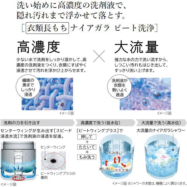 日立 ビートウォッシュ 洗濯機 洗濯・脱水容量10kg BW-DX100K-W 日立 ビートウォッシュ 洗濯機 洗濯・脱水容量10kg BW-DX100K-W