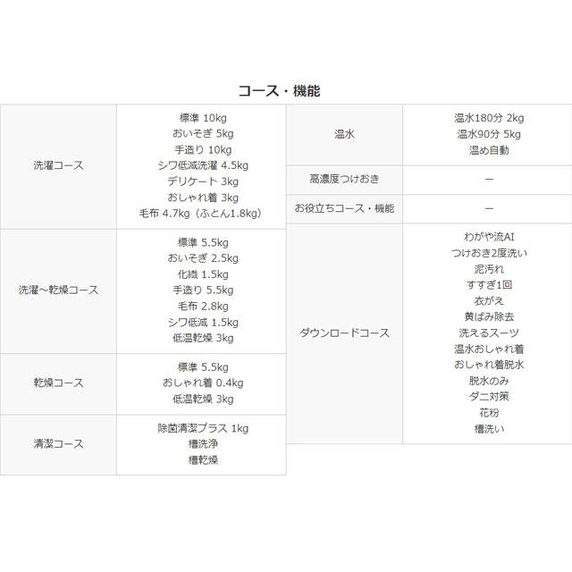日立 ビートウォッシュ 洗濯機 洗濯・脱水容量10kg BW-DX100K-W 日立 ビートウォッシュ 洗濯機 洗濯・脱水容量10kg BW-DX100K-W
