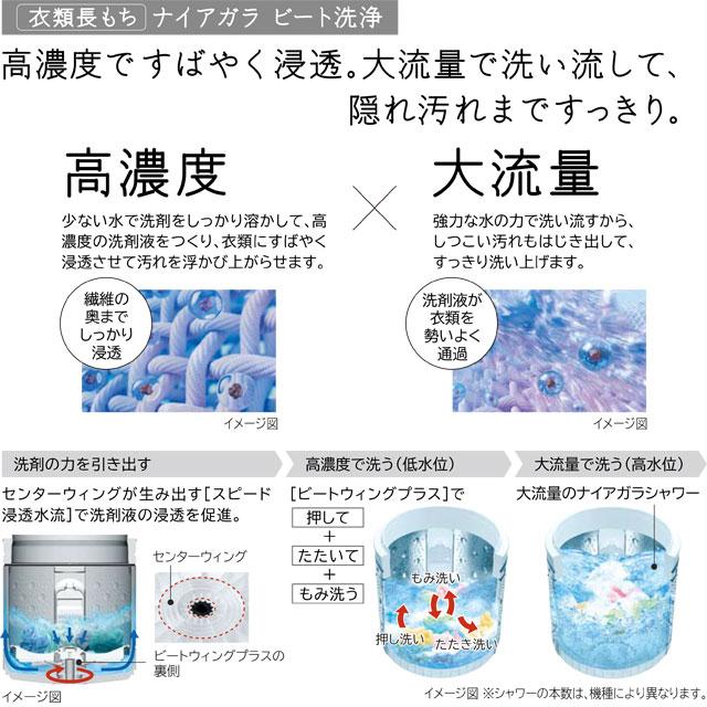 日立 ビートウォッシュ 洗濯機 洗濯・脱水容量7kg BW-G70K-W 全 日立 ビートウォッシュ 洗濯機 洗濯・脱水容量7kg BW-G70K-W 全