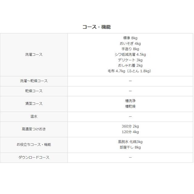 日立 ビートウォッシュ 洗濯機 洗濯・脱水容量8kg BW-V80K-W 縦 日立 ビートウォッシュ 洗濯機 洗濯・脱水容量8kg BW-V80K-W 縦