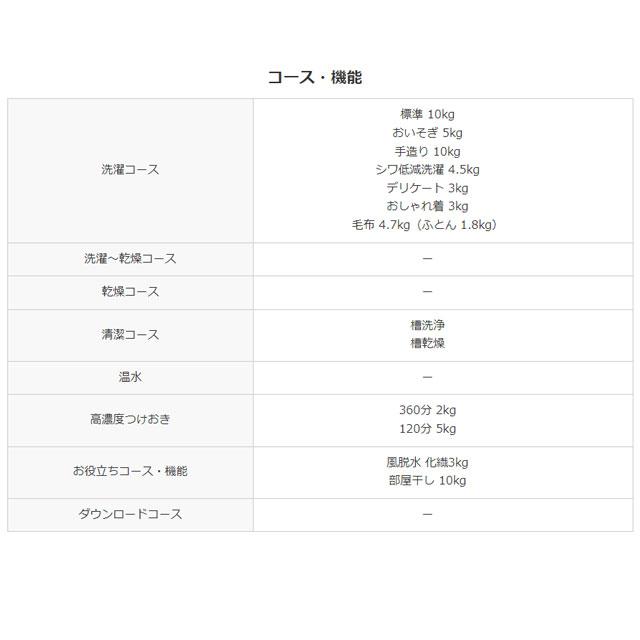 日立 ビートウォッシュ 洗濯機 洗濯・脱水容量10kg BW-X100K-W 日立 ビートウォッシュ 洗濯機 洗濯・脱水容量10kg BW-X100K-W