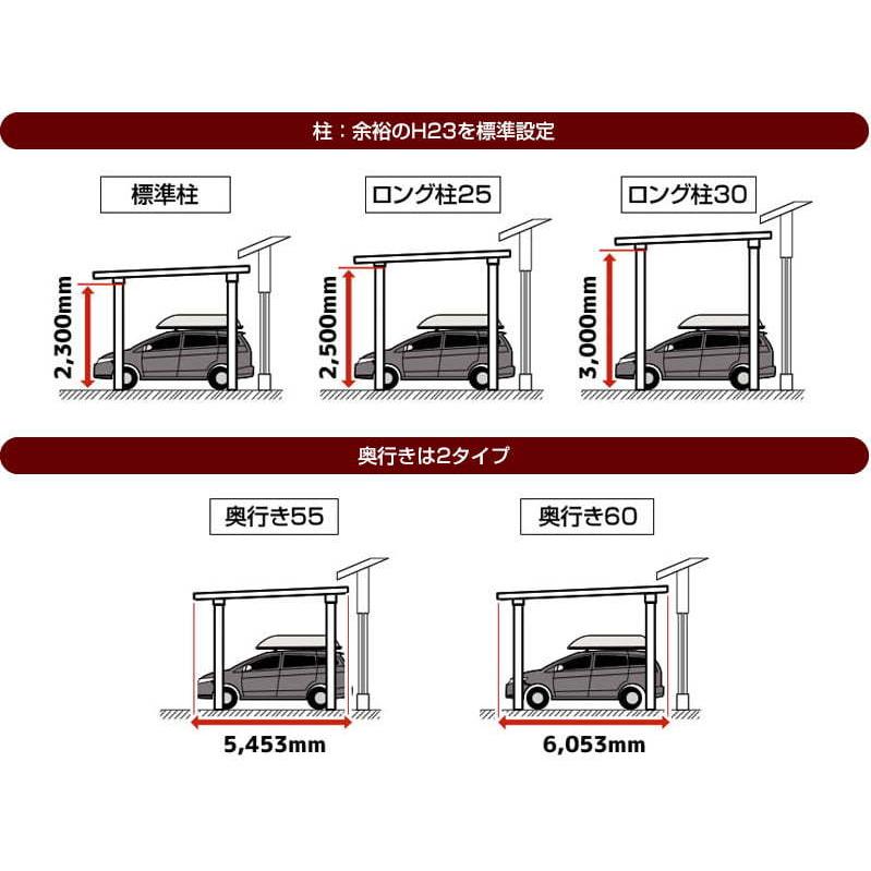 LIXIL（リクシル） カーポート SW 【工事費込セット（基準価格＋基本