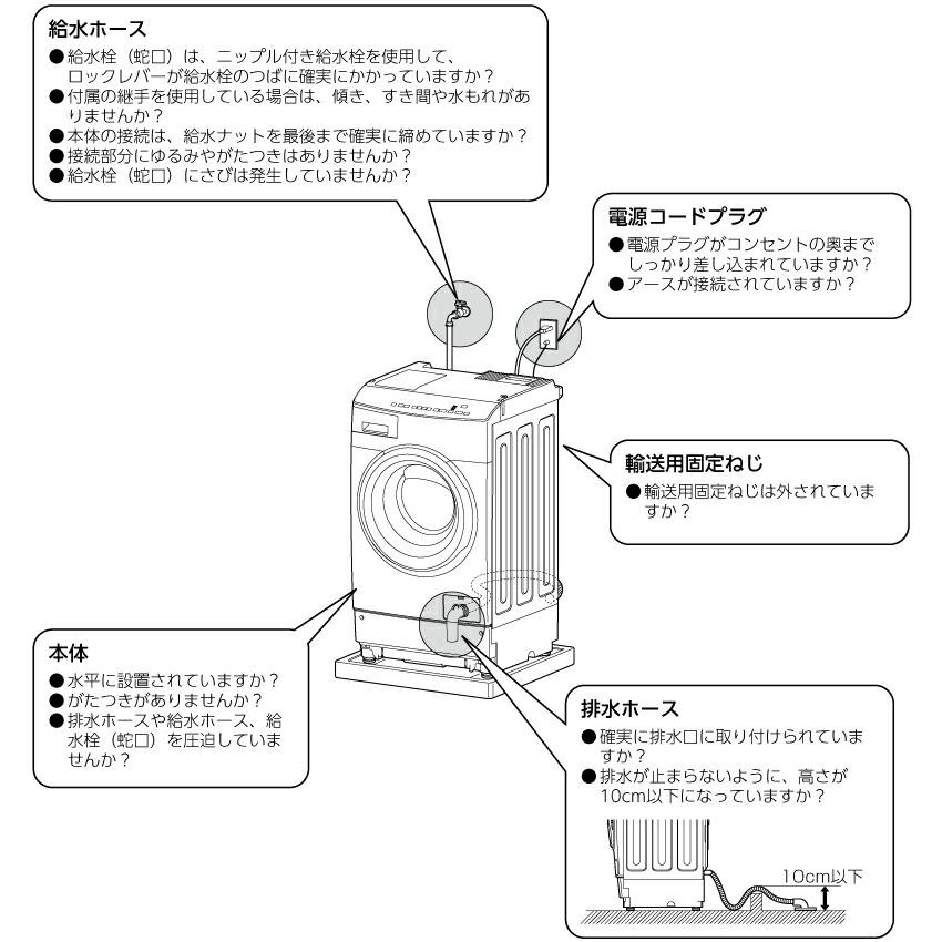 IRIS OHYAMA 洗濯機 洗濯・脱水容量8kg アイリスオーヤマ CDK842 IRIS OHYAMA 洗濯機 洗濯・脱水容量8kg アイリスオーヤマ CDK842