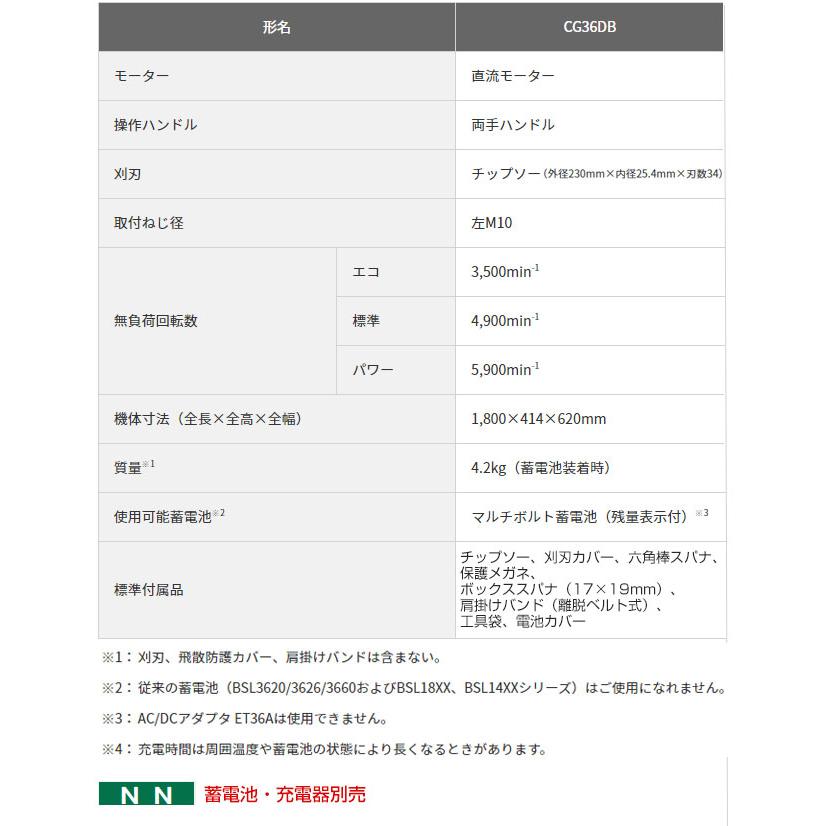 【在庫あり】マルチボルトシリーズ 工具 ハイコーキ CG36DB(NN) マルチボルト（36V）コードレス刈払機 【メーカー保証のみ】 |  | 01