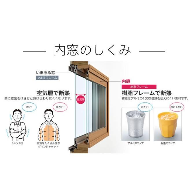 工事費 内窓見積もり 二重窓 CONSTRUCTIONWINDOW0 無料お見積り 【工事費】 ※本ページ内にて対応地域・工事内容をご確認