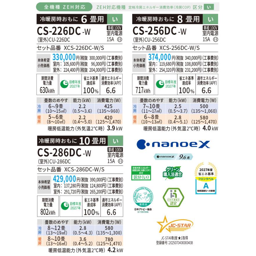 Panasonic（パナソニック） 工事費込みセット Cシリーズ Eolia