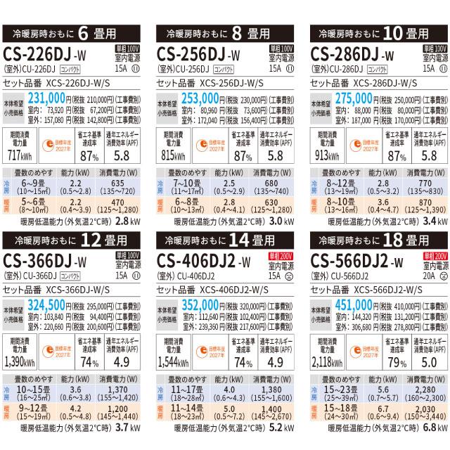 Panasonic（パナソニック） Jシリーズ Eolia エオリア ルームエアコン