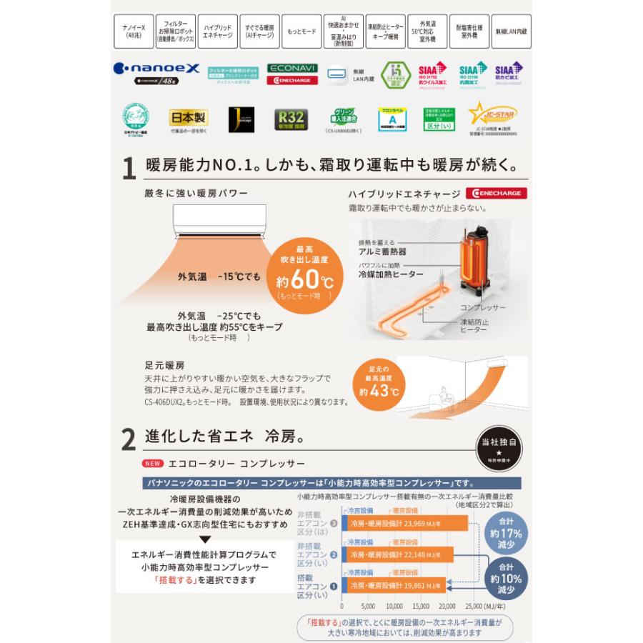 札幌◆ Panasonic フル暖エオリア■ ナノイーX クーラー 冷房 除湿 空気清浄◆エアコン CS-UX631D2 暖房 CS-AX631D2 概要 - インバーター冷暖房除湿タイプ ルームエアコン