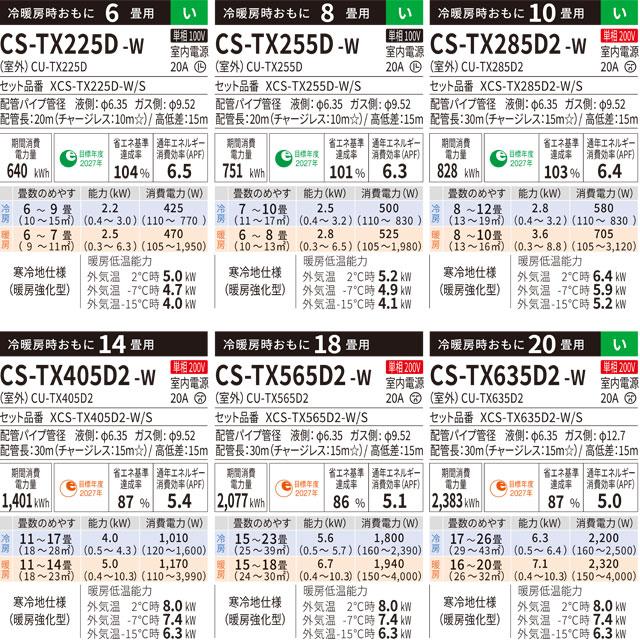 ☆中古￥31,800！Panasonic　6畳用2.2kwルームエアコン　家電　CS-221DEX-W型　2021年製　【BA111】 Panasonic（パナソニック） TXシリーズ フル暖エアコン Eolia ルーム