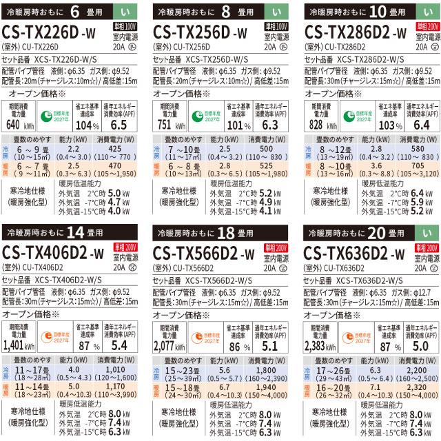 Panasonic（パナソニック） 工事費込みセット TXシリーズ フル暖