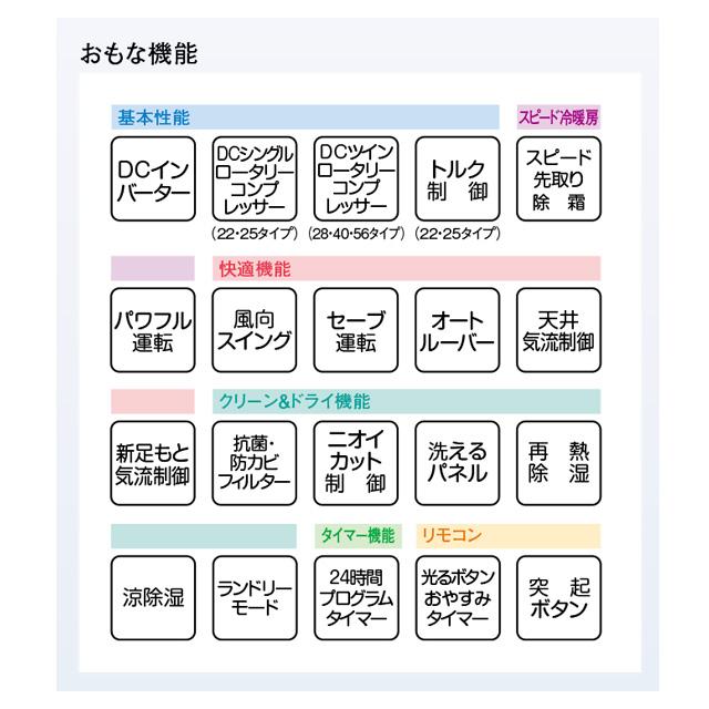 CORONA（コロナ） Relala リララ Wシリーズ ルームエアコン 冷房/暖房