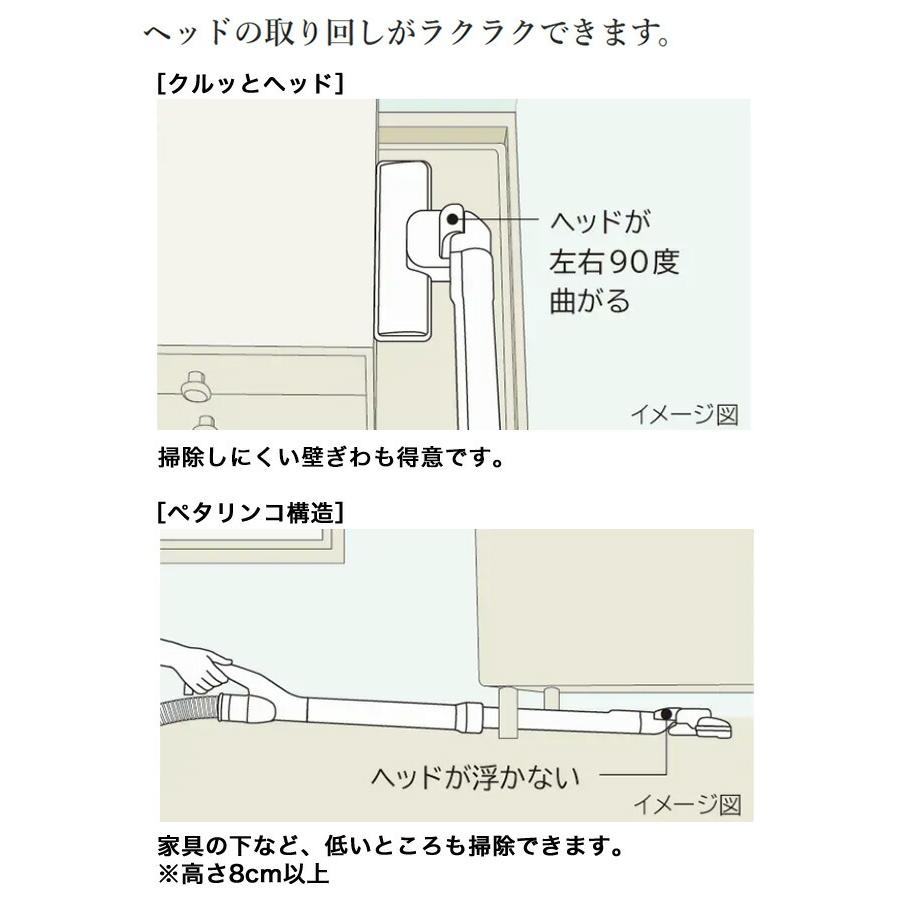 日立（HITACHI） 紙パック式クリーナー かるパック 掃除機 1.3L CV