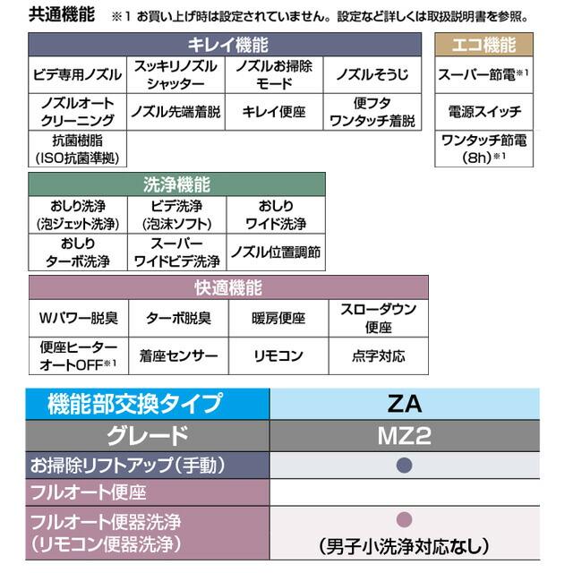 リフレッシュ シャワートイレ タンク付（一般地・手洗なし） LIXIL 便器機能部 DWT-ZA152-BN8 貯湯式0.76L 壁リモコン （工事対応不可）_4