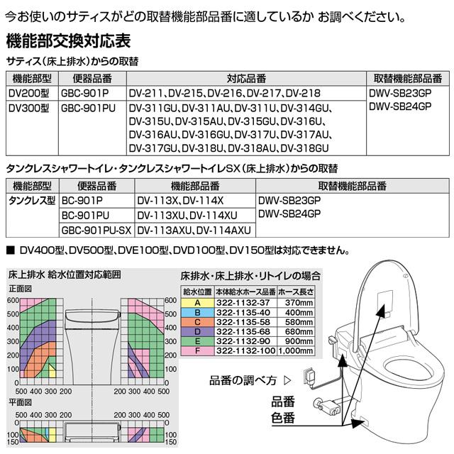LIXIL（リクシル） リフレッシュ シャワートイレ タンクレス 床上排水