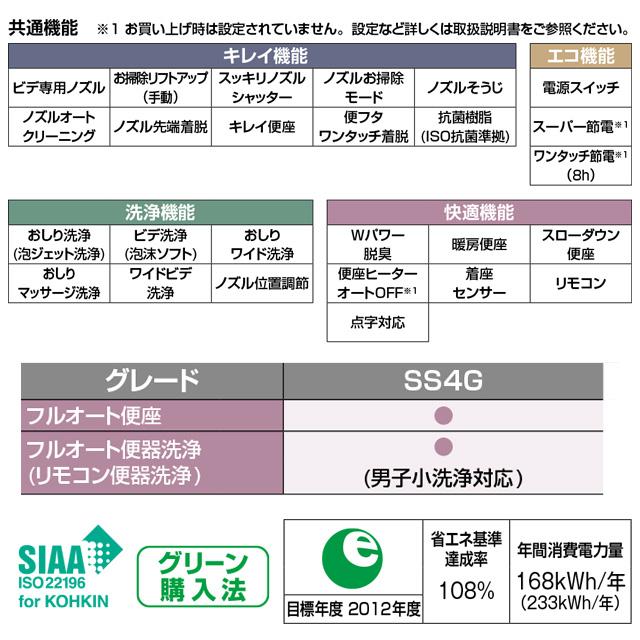 LIXIL（リクシル） リフレッシュ シャワートイレ タンクレス 床排水