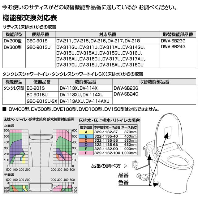 LIXIL（リクシル） リフレッシュ シャワートイレ タンクレス 床排水