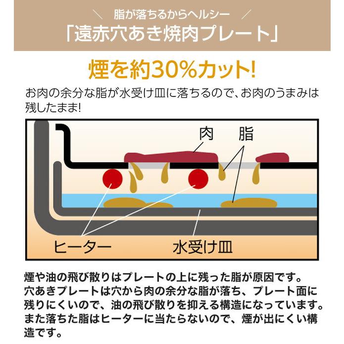 象印（ZOJIRUSHI） ホットプレート やきやき ホットプレート EA-JB20
