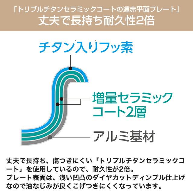 象印（ZOJIRUSHI） ホットプレート やきやき ホットプレート EA-JB20