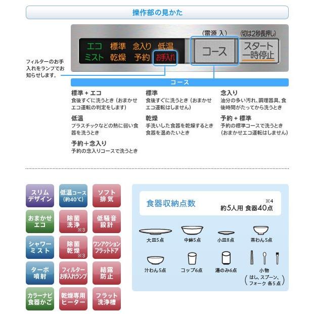 【在庫あり・無料3年保証】EW-45H1S 三菱ビルトイン食器洗い乾燥機 (ステンレスシルバー)除菌洗浄 ドアパネルタイプ スリムデザイン｜torikae-com｜04