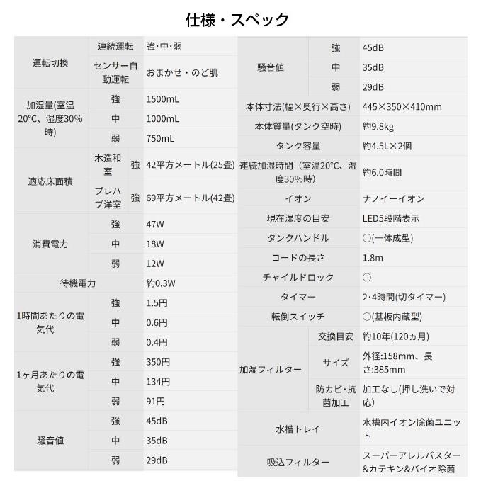 Panasonic（パナソニック） ヒーターレス気化式加湿機（大容量タイプ