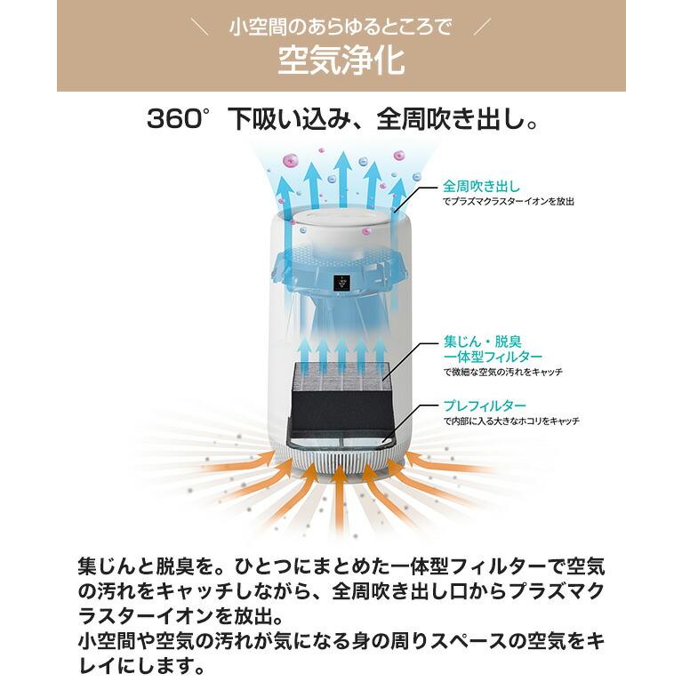SHARP（シャープ） 空気清浄機 おすすめ畳数：〜約6畳 FU-RC01-W 空気