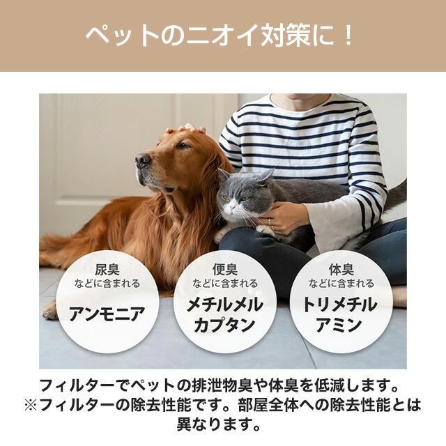 SHARP（シャープ） 空気清浄機 おすすめ畳数：〜約6畳 FU-RC01-W 空気
