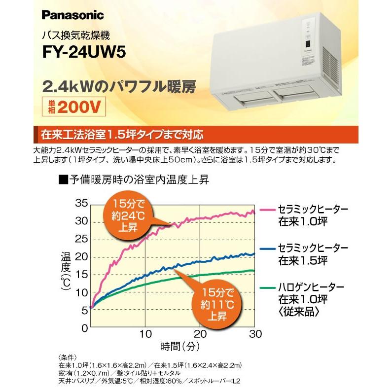 Panasonic 【無料3年保証付】浴室換気乾燥暖房器 パナソニック Panasonic 【無料3年保証付】浴室換気乾燥暖房器 パナソニック