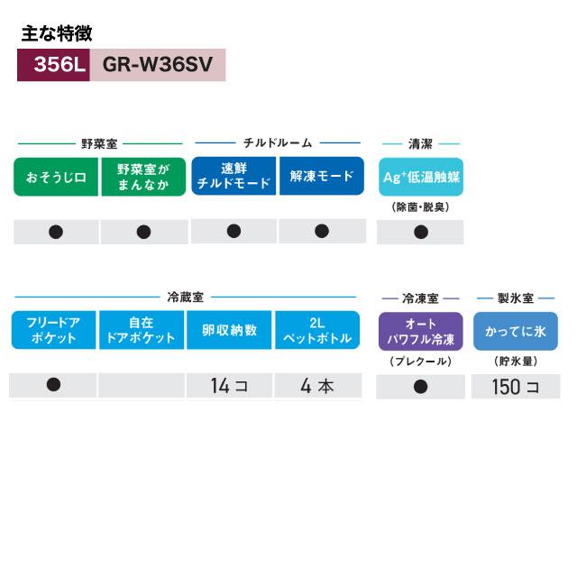TOSHIBA ベジータ SV 冷蔵庫 356L 東芝 GR-W36SV-ZH 右開き