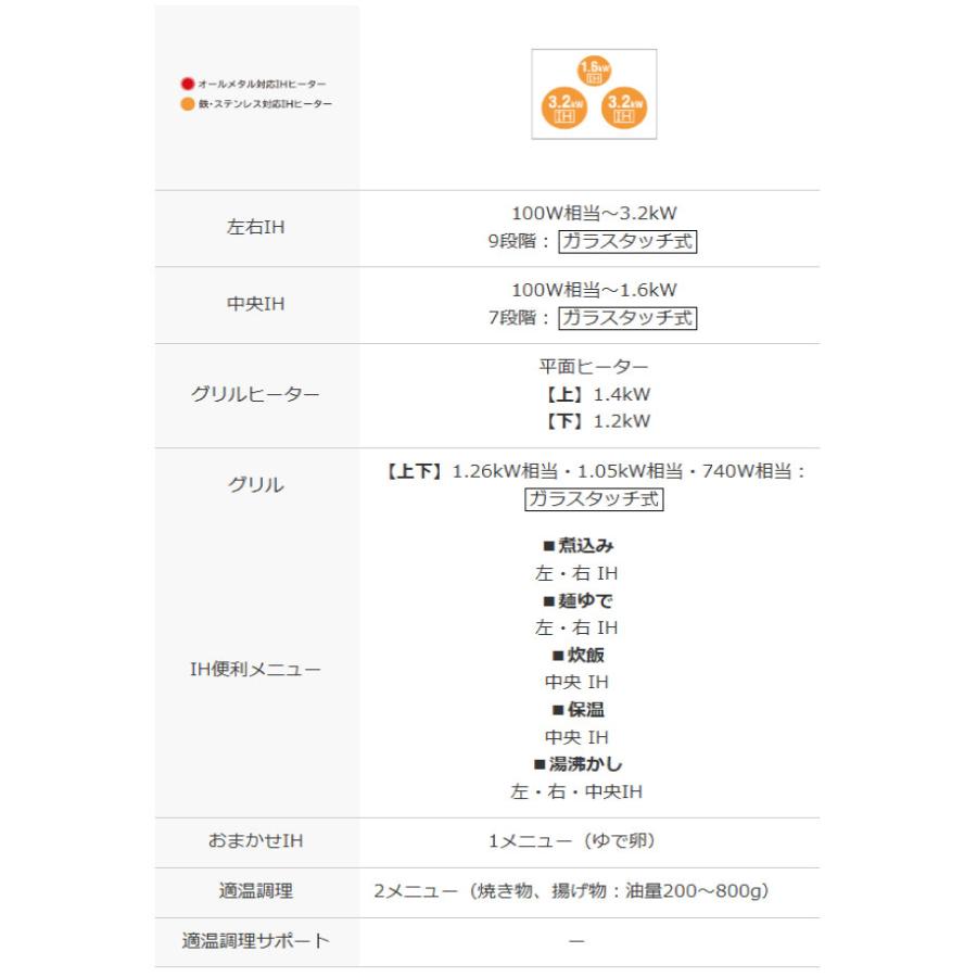 日立（HITACHI） IHヒーター IH調理器 工事費込みセット N8ATシリーズ