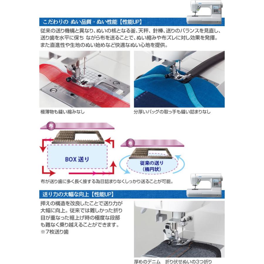 ミシン　‎セット　HZL-G100WB ‎ジューキ (JUKI) HZL-G100WB JUKIミシン フットコントローラー特別付属！ | JUKIミシン